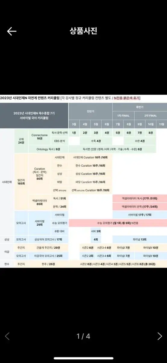 시대컨텐츠 국영수 구합니다